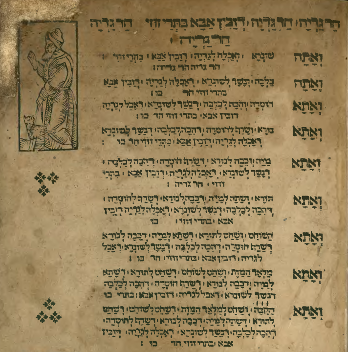 image of Prague 1590 Aramaic text