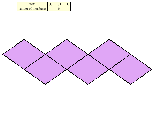 Strip for Hexagon1[0,0,0]