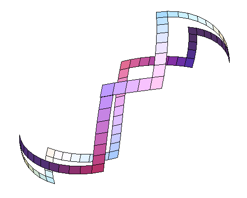Strip for Trefoil2[0], theta = 7.75 degree